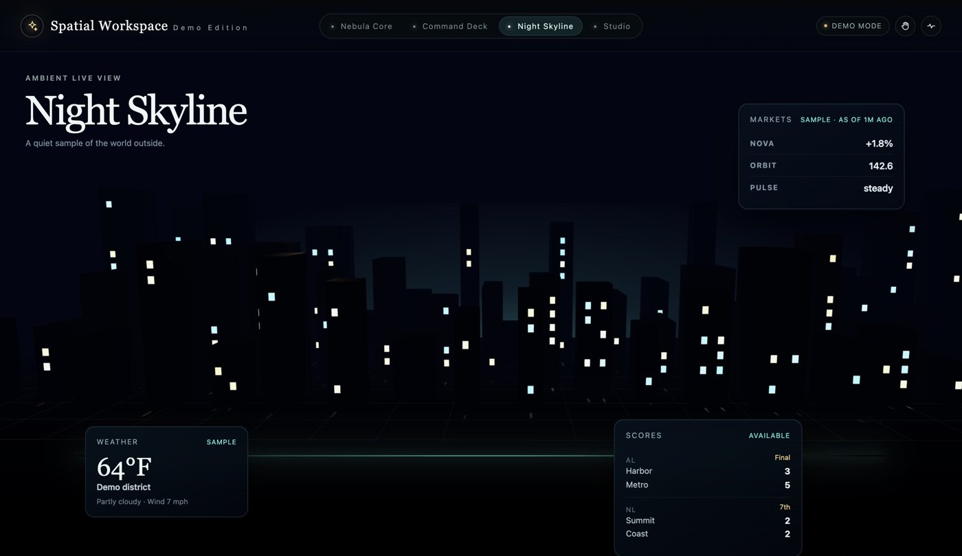 Night Skyline room: a night city with floating markets, weather and scores tiles